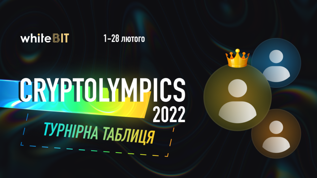 Cryptolympics 2022 Турнірна таблиця