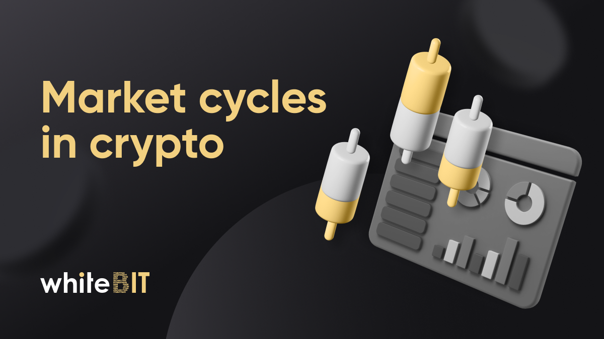 Market сycles: develop a winning trading strategy
