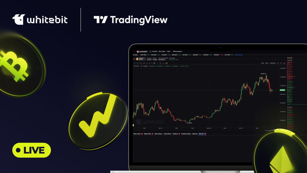 Графики WhiteBIT теперь доступны на TradingView