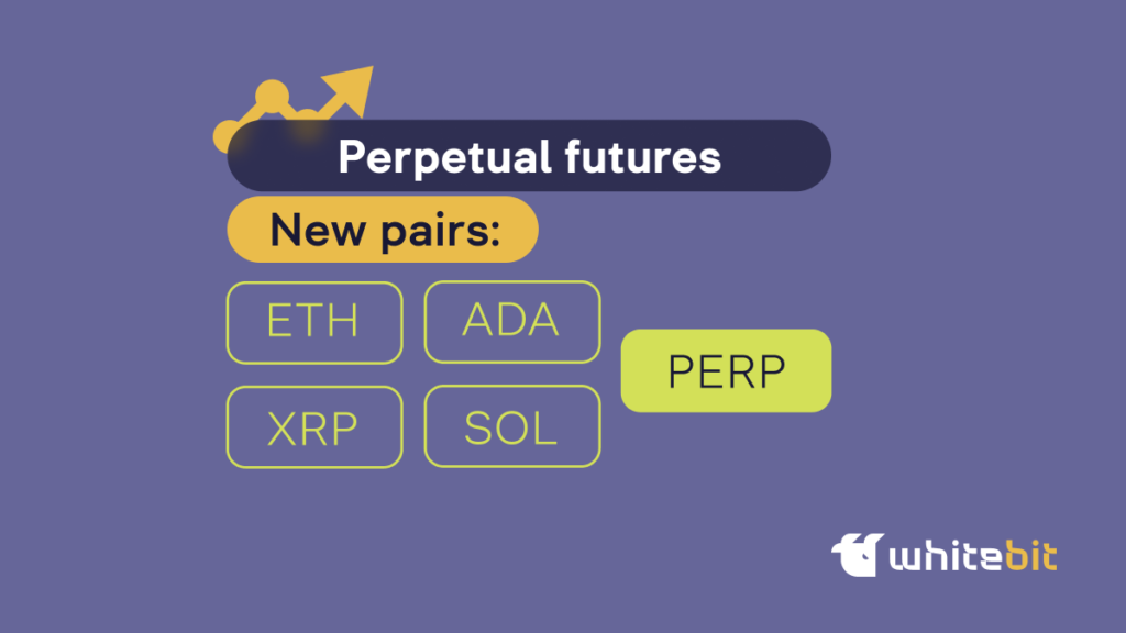 Perpetual Futures Contracts as a Tool for Hedging Risks