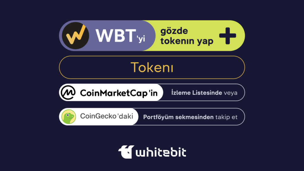 CoinMarketCap ve CoinGecko’da WBT’yi izlemeye nasıl başlanır?