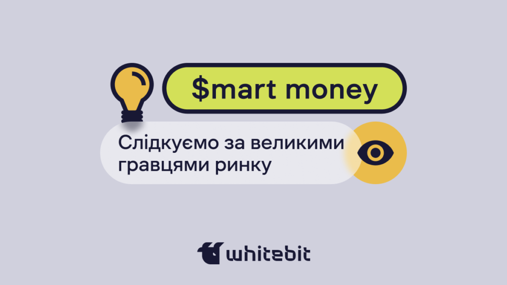 Smart Money Concept