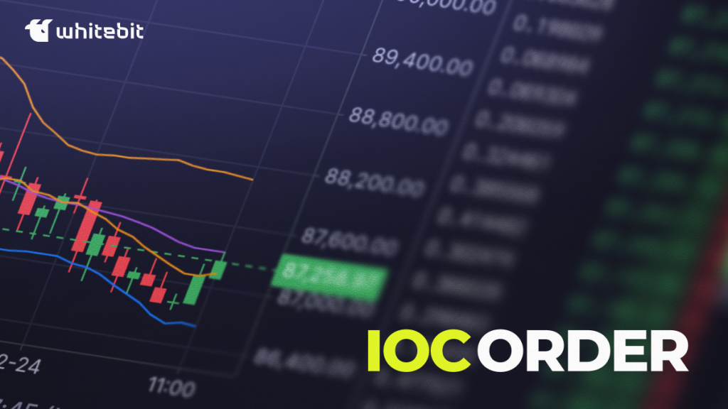 Hello, IOC order!