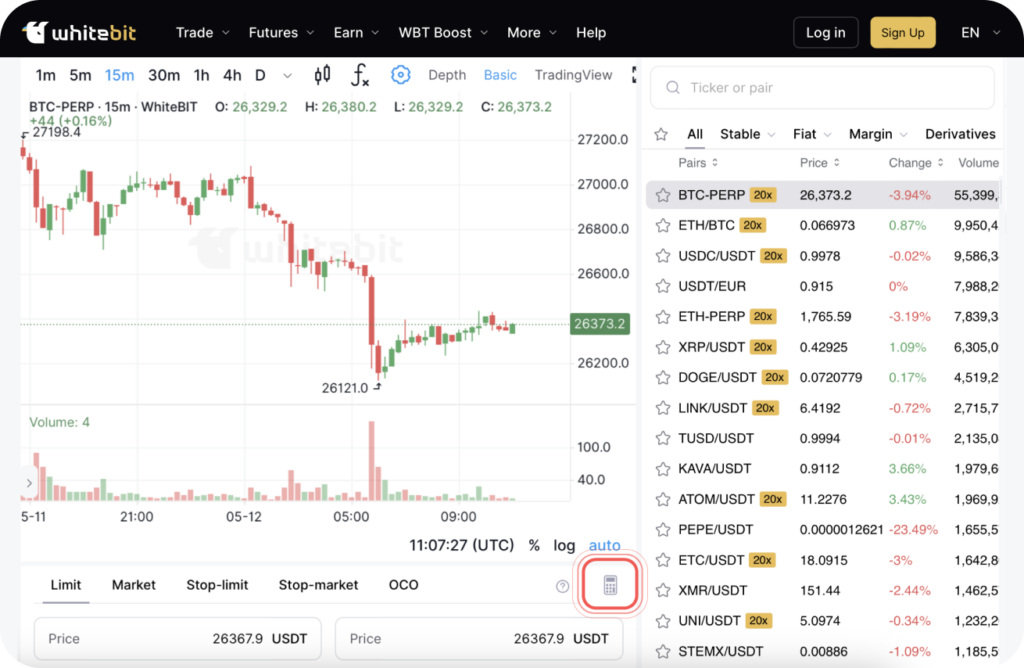 pnl crypto