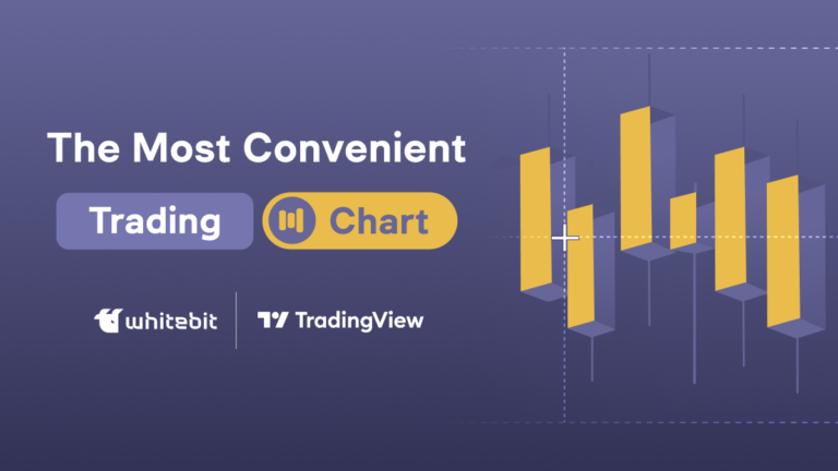 Find New Trading Opportunities Thanks to TradingView Advanced Chart on WhiteBIT