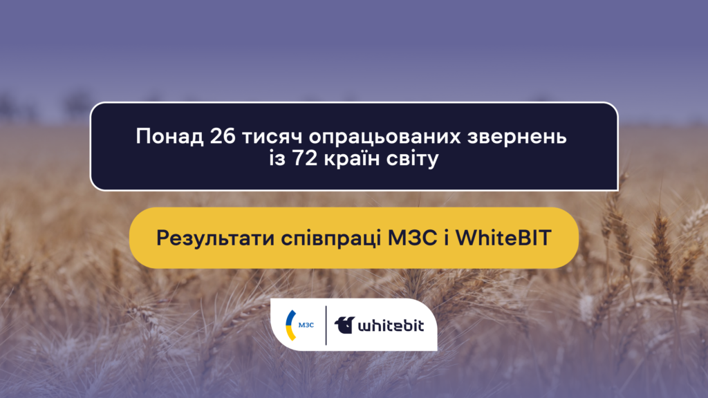 Пів року роботи чат-бота від МЗС і WhiteBIT: понад 3 тисячі опрацьованих  звернень із 72 країн світу