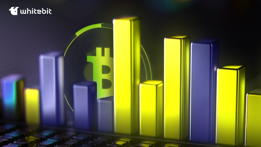 What is an Order Block in Trading: Full Guide