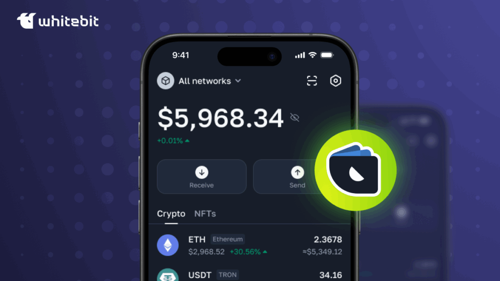 Whitewallet: The Web3 World in Your Pocket