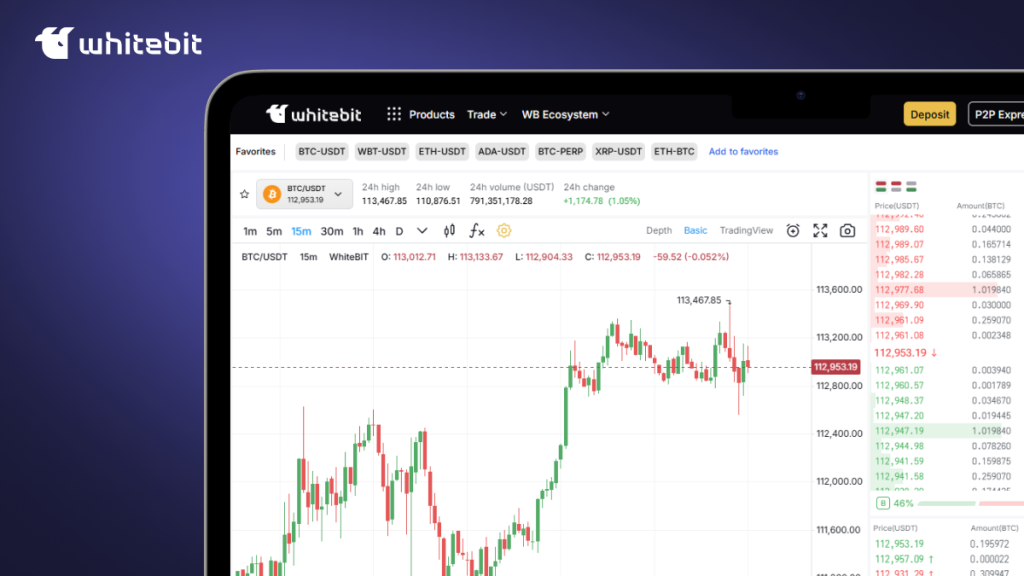 The Ultimate Checklist of Crypto Tools on WhiteBIT