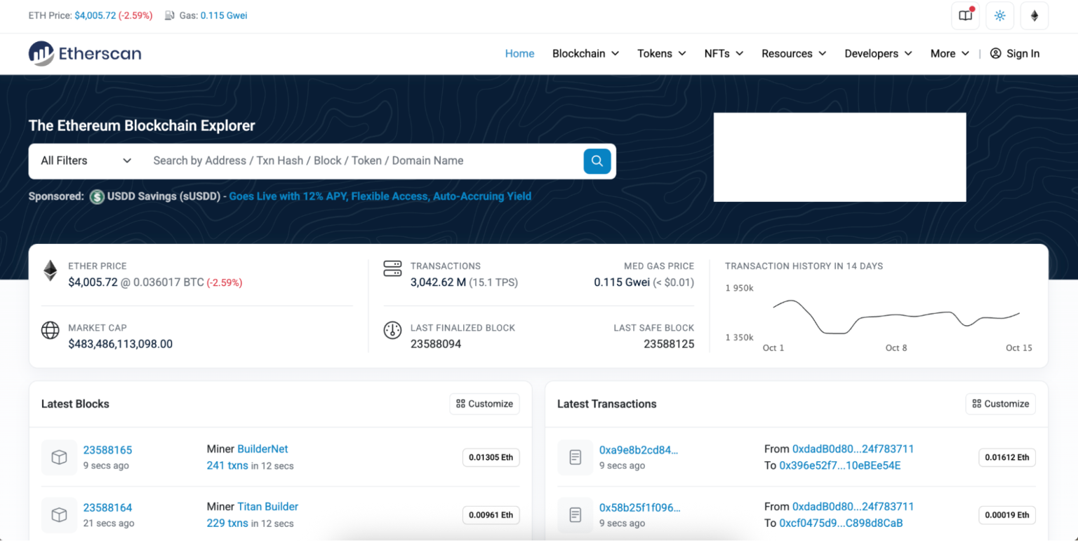 What is a Blockchain Explorer: Bitcoin Explorer Meaning | WhiteBIT Blog