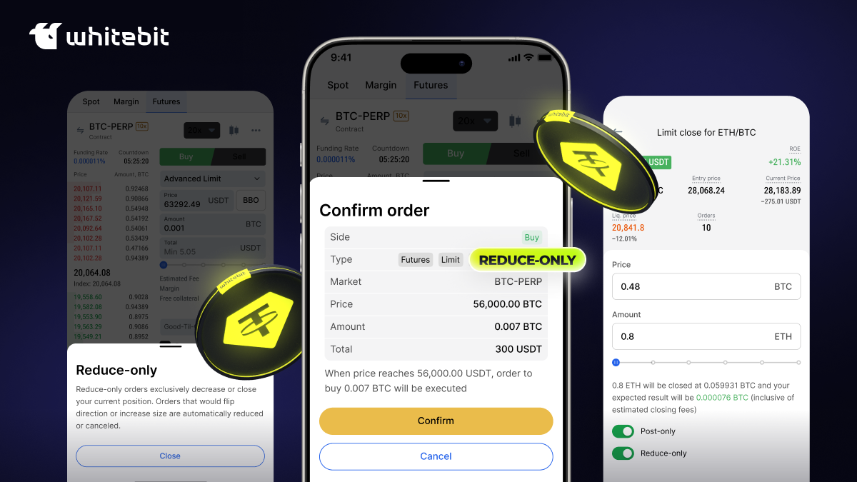 Order Only Reduce-Only Orders: A Simple Feature That Minimizes Trading Mistakes ...